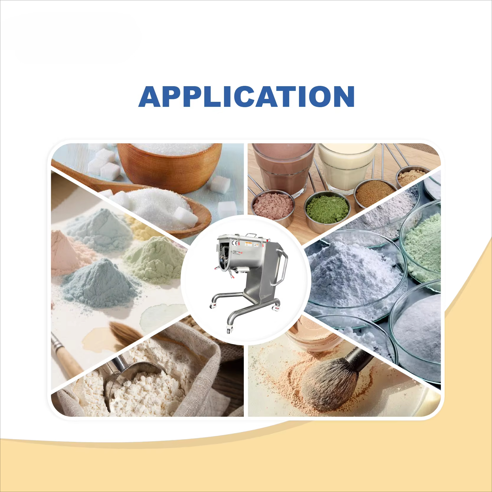 Industrial mixer, suitable for – Coffee Tea Etc recenzja i cena