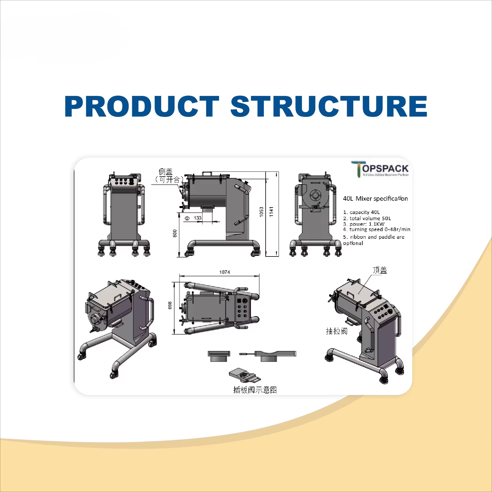 Industrial mixer, suitable for – Coffee Tea Etc recenzja i cena
