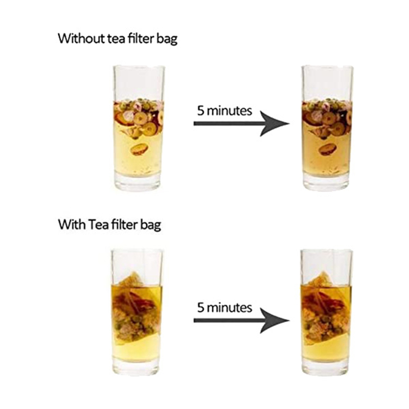 AT19-6000 Pack Tea Filter Bags – Coffee Leaves Tea recenzja i cena