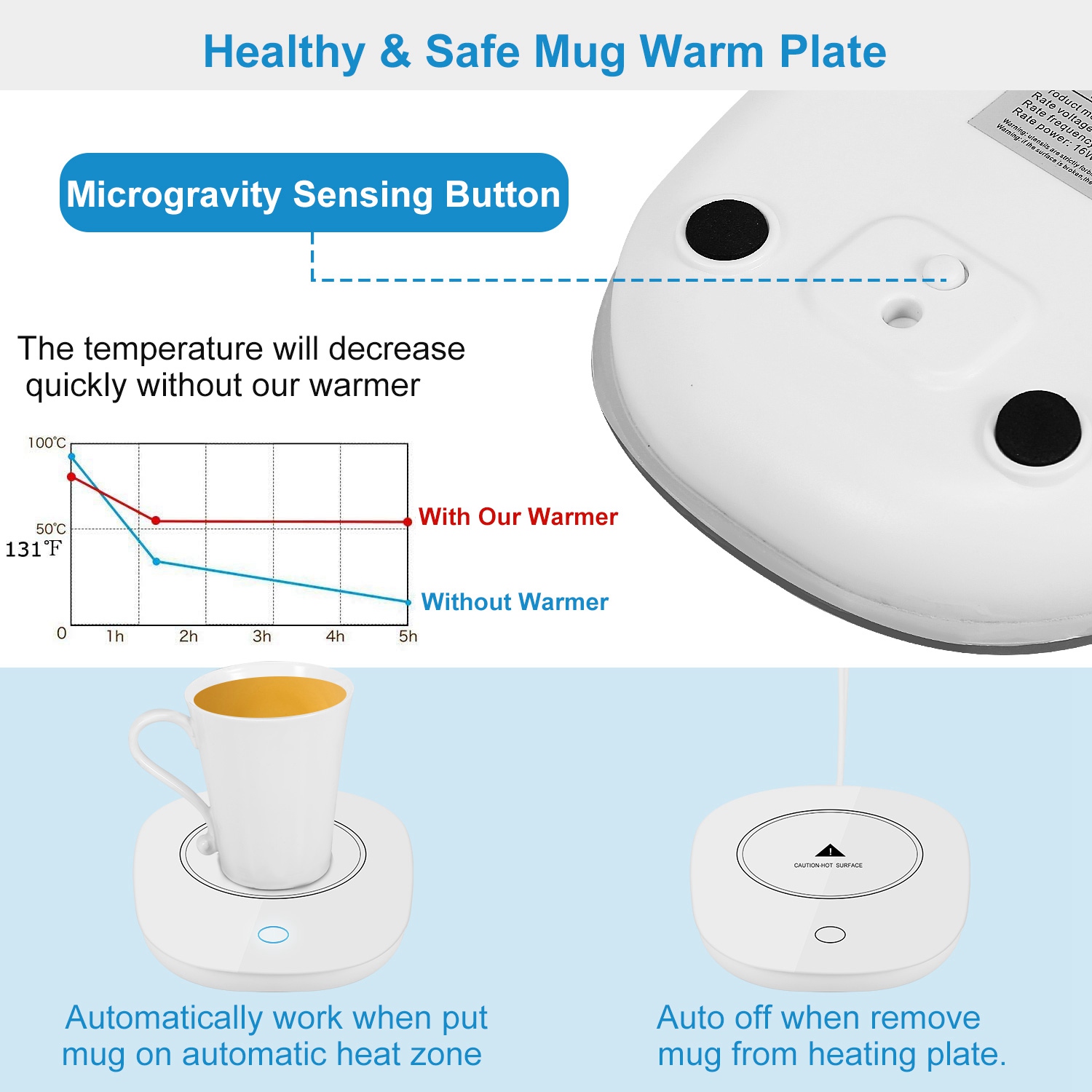 Coffee Mug Warmer for Desk, Sm – Coffee Tea Warmer recenzja i cena