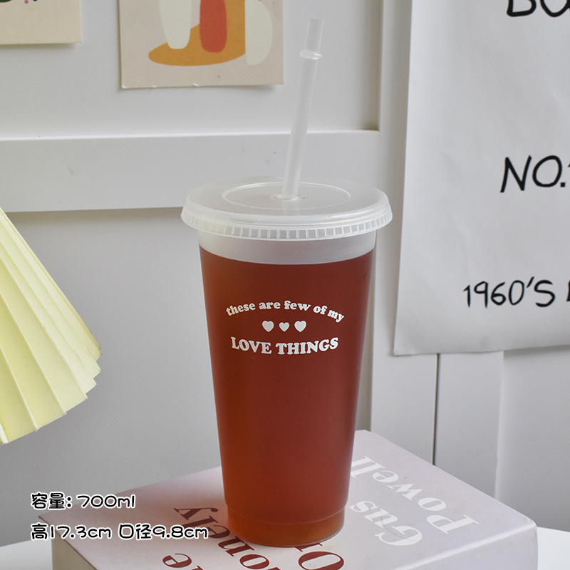 Plastic Water Bottle Cute Coff – Coffee Tea Equipment recenzja i cena