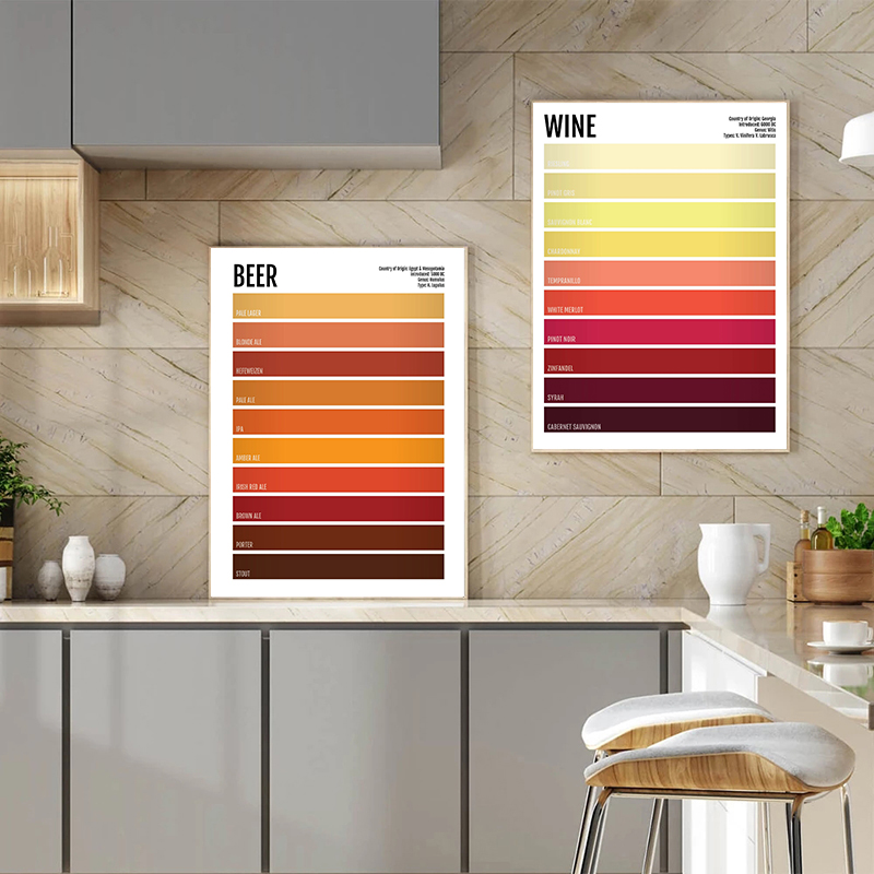 Minimalist Drink Poster Tea Co – Coffee And Tea Lyrics recenzja i cena