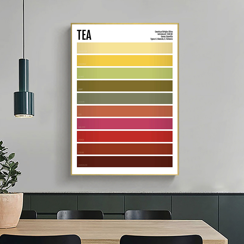 Minimalist Drink Poster Tea Co – Coffee And Tea Lyrics recenzja i cena