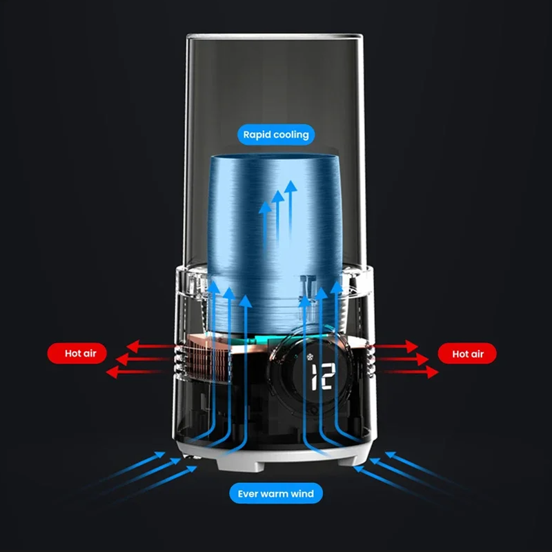 2 In 1 Fast Cooling Cup Cooler – Coffee Tea Warmer recenzja i cena