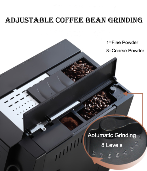 Fully Automatic Professional C – Coffee & Tea Difabis recenzja i cena