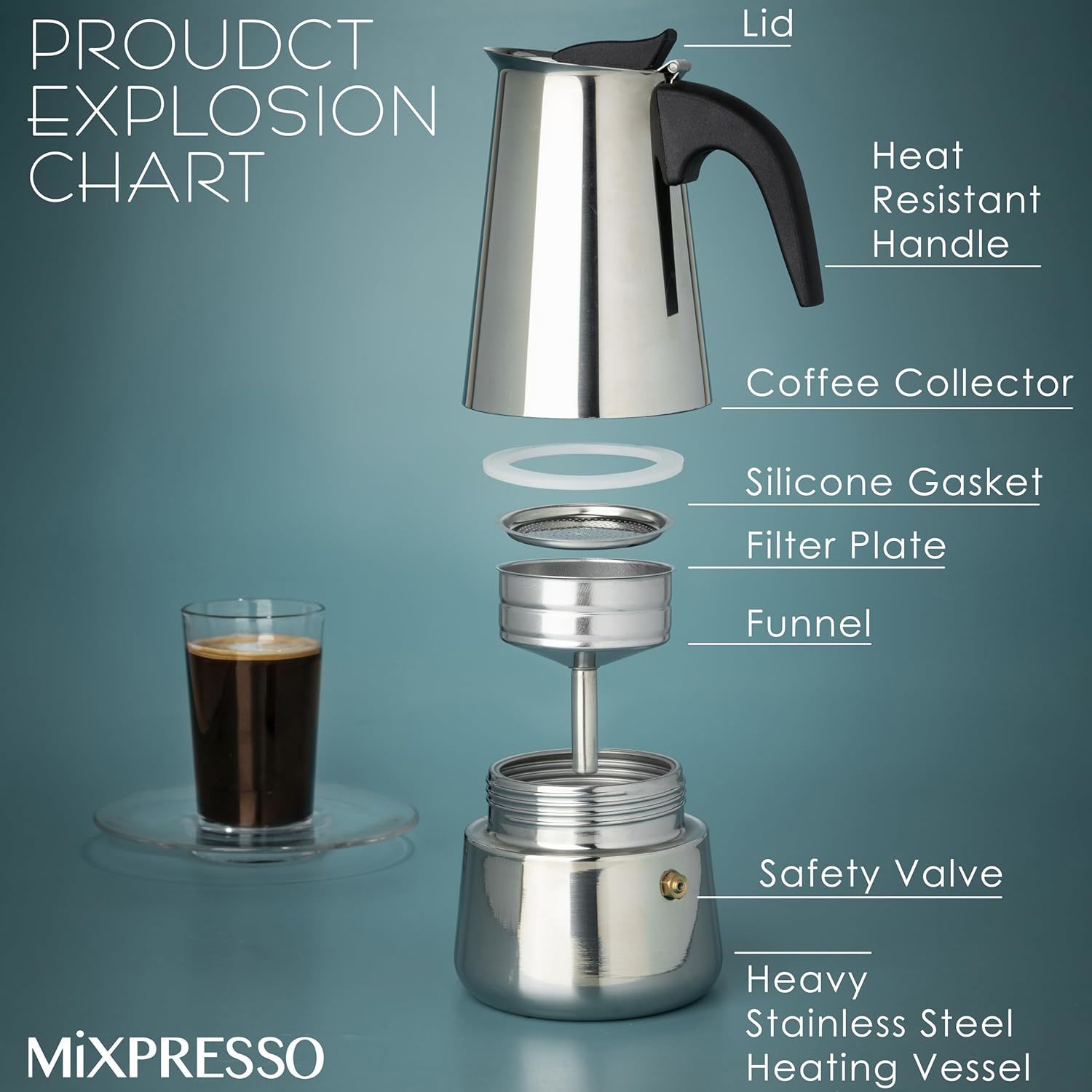 Mocha Coffee Pots Stainless St – Coffee Tea Maker recenzja i cena
